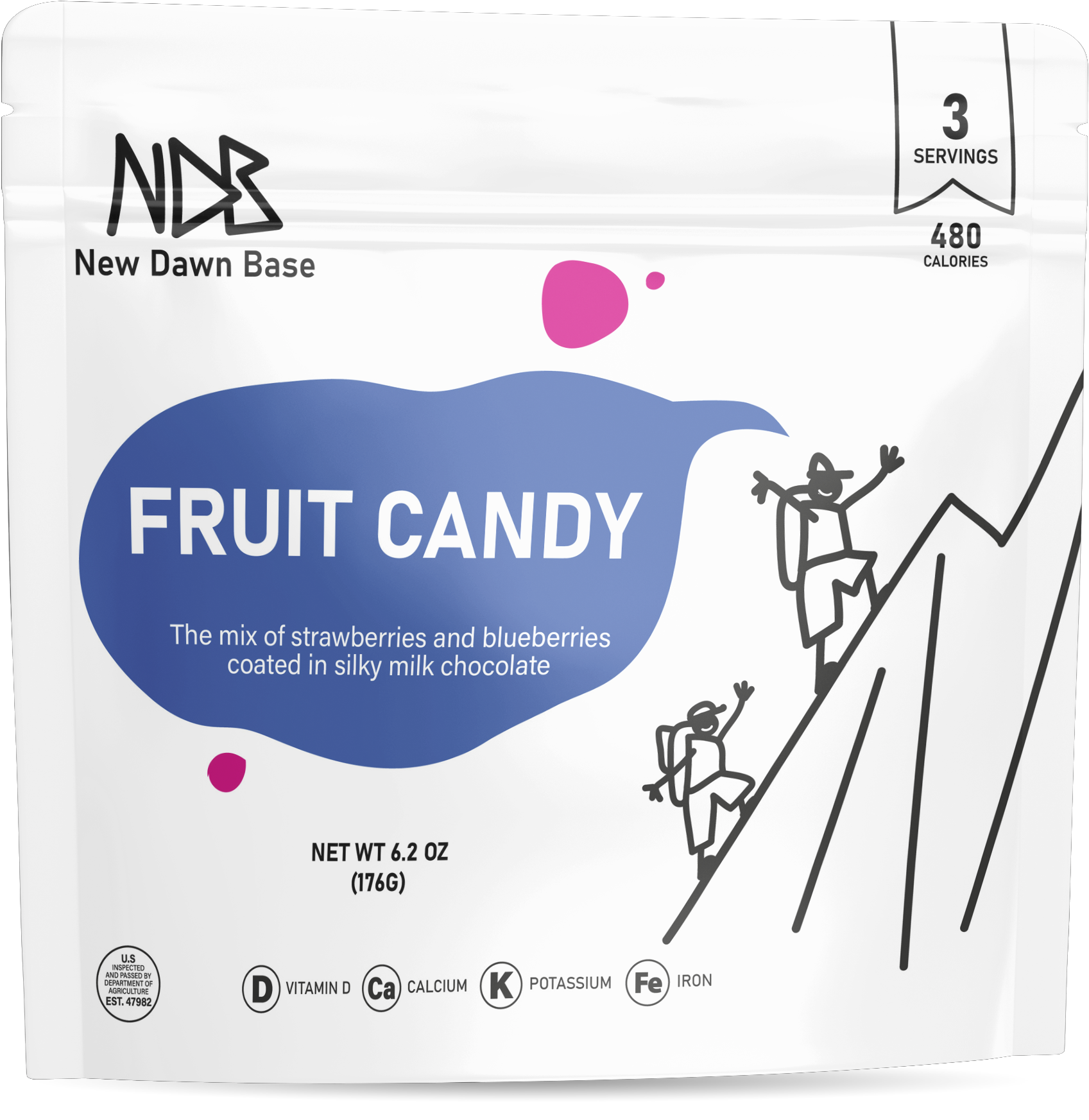 Fruit Candy
